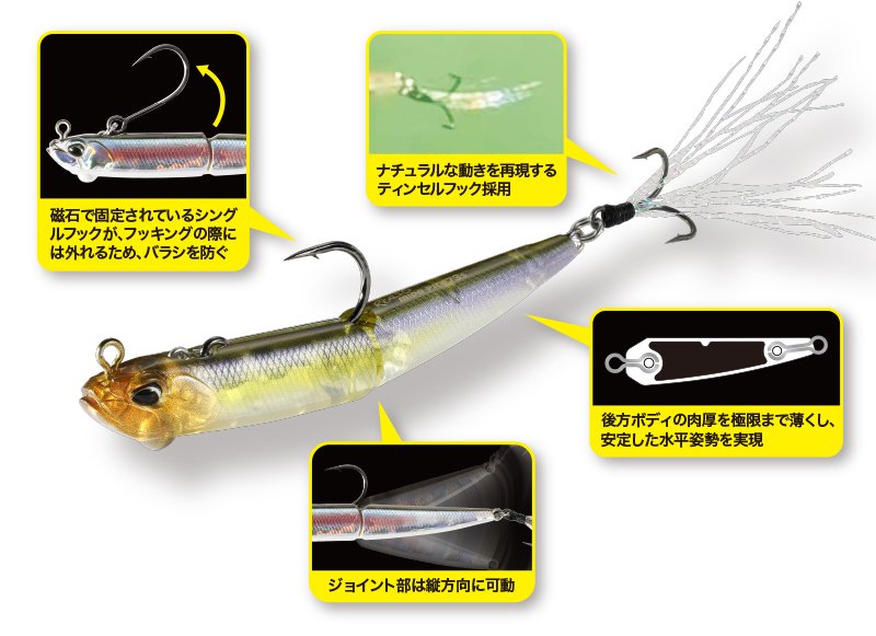 DUO Realis Mido-Pico 73S