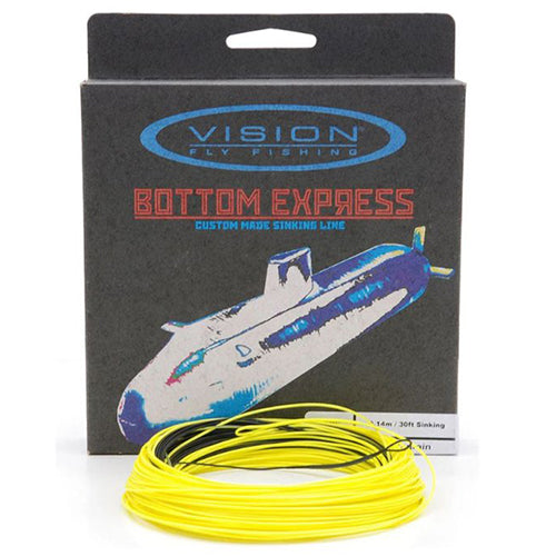 Bottom Express Sjunklina