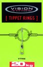 Tippet rings