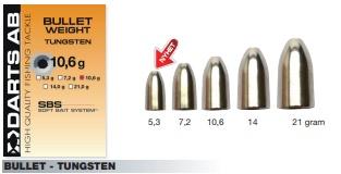Texas, Carolina & Dropshot - Bullet Weight Tungsten